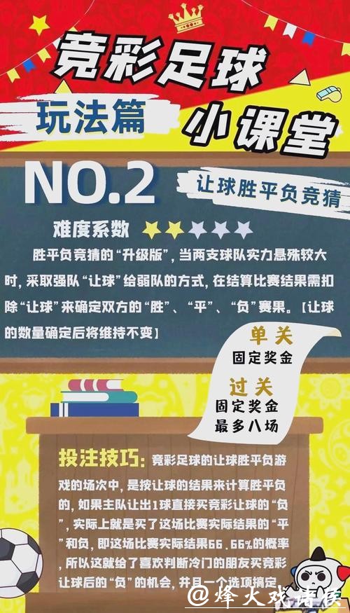 世界杯竞彩:多元化投注策略的利与弊 世界杯竞彩:多元化投注策略的利与弊