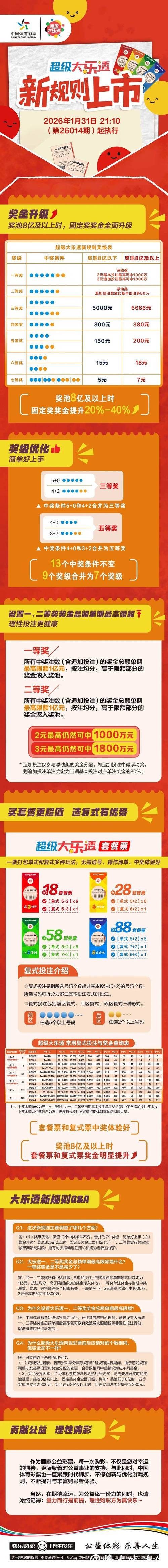 世界杯竞彩:多元化投注策略的利与弊 世界杯竞彩:多元化投注策略的利与弊