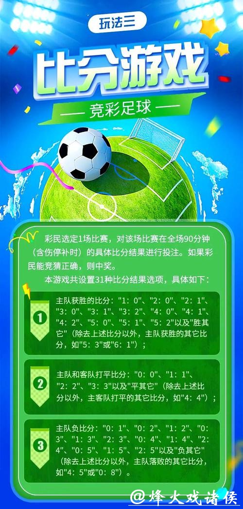 世界杯竞彩:多元化投注策略的利与弊 世界杯竞彩:多元化投注策略的利与弊