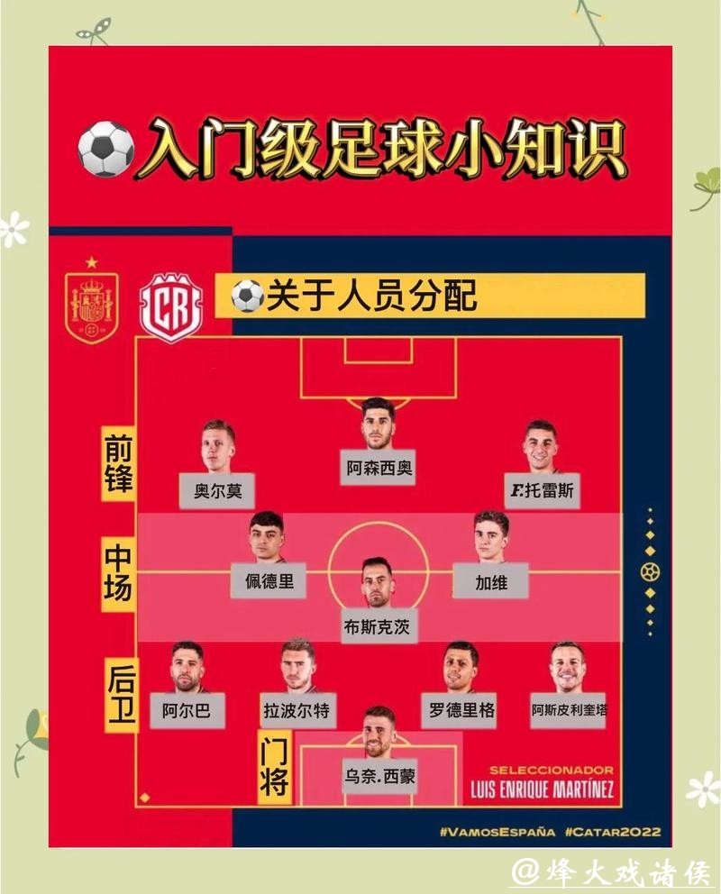 2026世界杯下注技巧:新手必读指南 2026世界杯下注技巧:新手必读指南